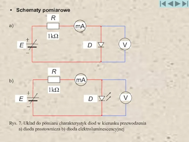 Rys. 7. Układ do pomiaru charakterystyk diod w kierunku przewodzenia a)