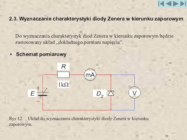 2.3. Wyznaczanie charakterystyki diody Zenera w kierunku zaporowym Rys 12. Układ