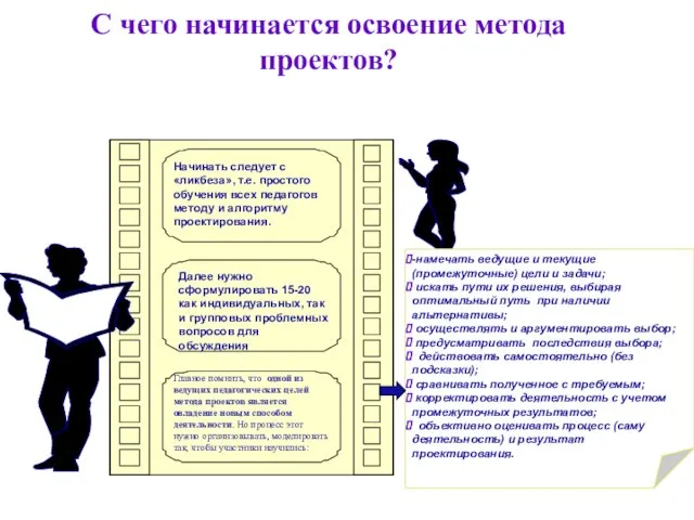 С чего начинается освоение метода проектов? Начинать следует с «ликбеза», т.е.