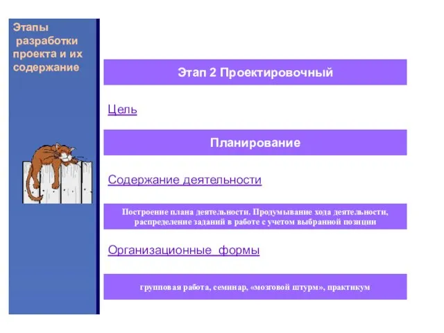 Этапы разработки проекта и их содержание Этап 2 Проектировочный Цель Построение