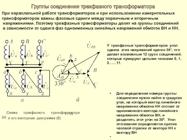 Схема трехфазного трансформатора (а) / При параллельной работе трансформаторов и при