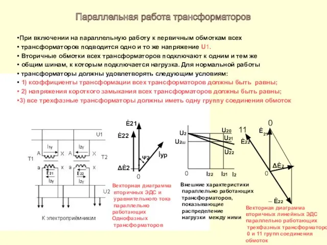 При включении на параллельную работу к первичным обмоткам всех трансформаторов подводится