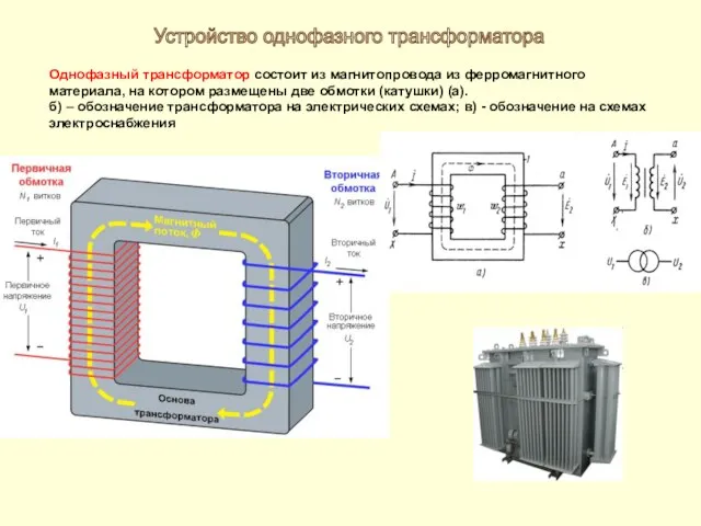 Однофазный трансформатор состоит из магнитопровода из ферромагнитного материала, на котором размещены