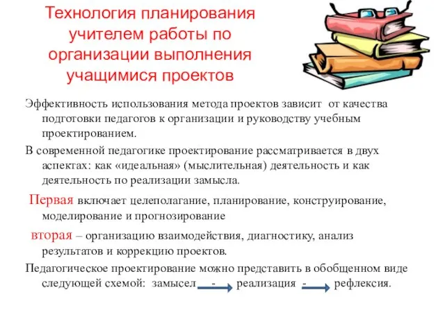 Технология планирования учителем работы по организации выполнения учащимися проектов Эффективность использования