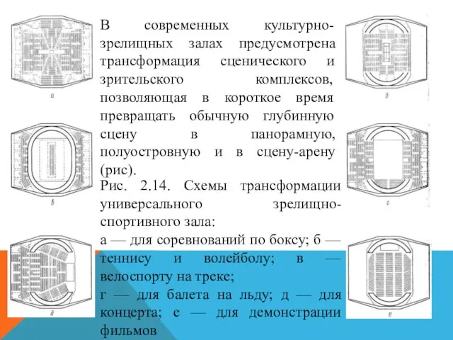 В современных культурно-зрелищных залах предусмотрена трансформация сценического и зрительского комплексов, позволяющая