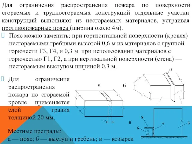 Для ограничения распространения пожара по поверхности сгораемых и трудносгораемых конструкций отдельные