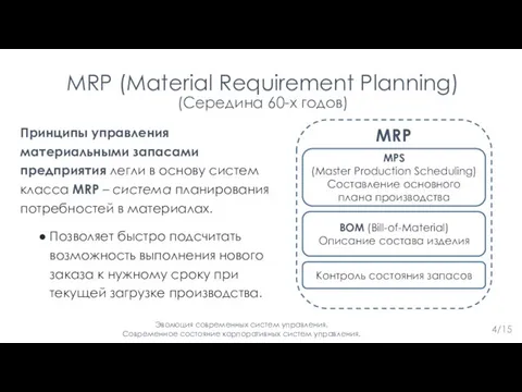 4/15 MRP (Material Requirement Planning) (Середина 60-х годов) Принципы управления материальными