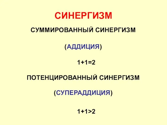 СИНЕРГИЗМ СУММИРОВАННЫЙ СИНЕРГИЗМ (АДДИЦИЯ) 1+1=2 ПОТЕНЦИРОВАННЫЙ СИНЕРГИЗМ (СУПЕРАДДИЦИЯ) 1+1>2