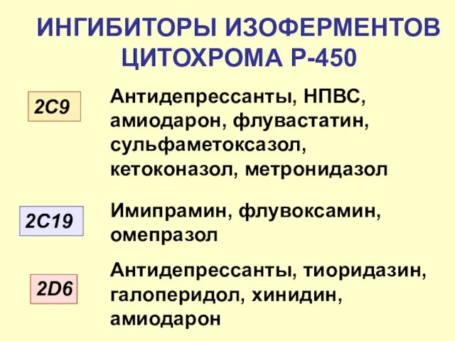 ИНГИБИТОРЫ ИЗОФЕРМЕНТОВ ЦИТОХРОМА Р-450 2С9 Антидепрессанты, НПВС, амиодарон, флувастатин, сульфаметоксазол, кетоконазол,