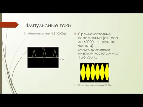 Импульсные токи Низкочастотные (0.5-1000Гц) Сопротивление для кожи 3200 Ом Среднечастотные переменные