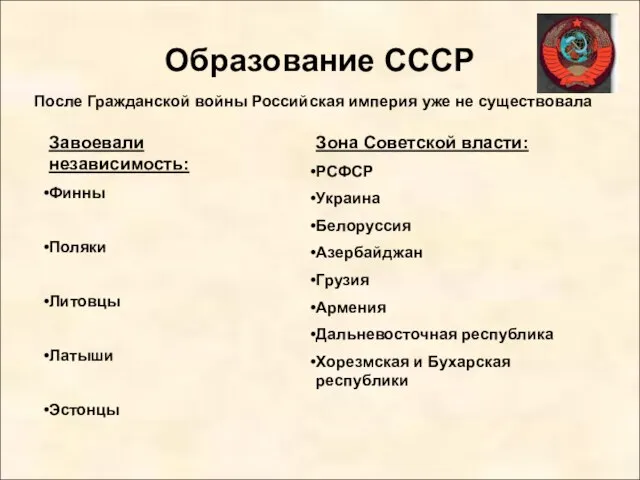 Образование СССР После Гражданской войны Российская империя уже не существовала Завоевали
