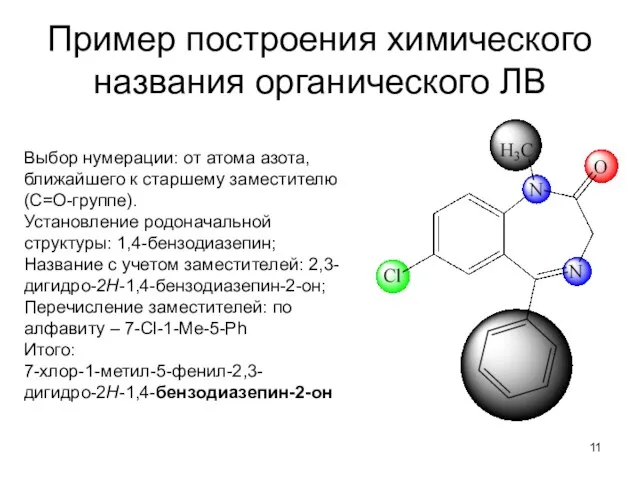 Пример построения химического названия органического ЛВ Выбор нумерации: от атома азота,