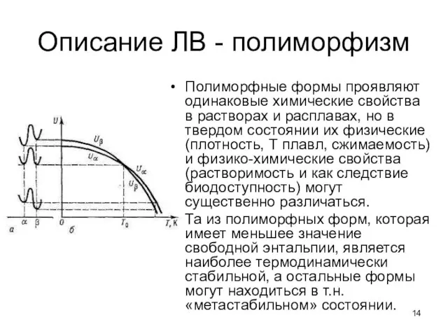 Описание ЛВ - полиморфизм Полиморфные формы проявляют одинаковые химические свойства в