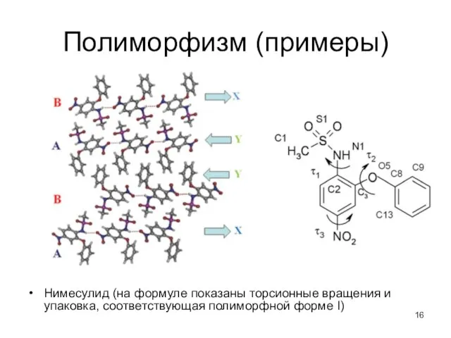 Полиморфизм (примеры) Нимесулид (на формуле показаны торсионные вращения и упаковка, соответствующая полиморфной форме I)