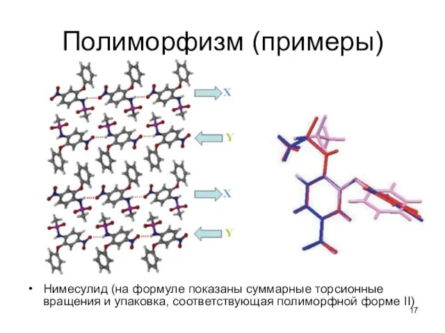 Полиморфизм (примеры) Нимесулид (на формуле показаны суммарные торсионные вращения и упаковка, соответствующая полиморфной форме II)