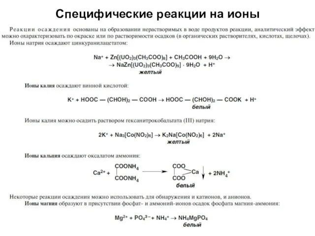 Специфические реакции на ионы