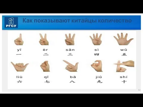 Как показывают китайцы количество