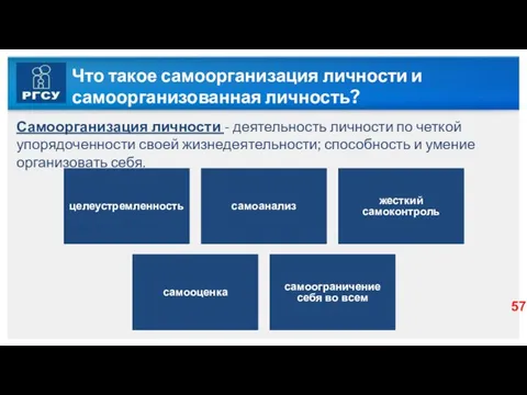 Что такое самоорганизация личности и самоорганизованная личность? Самоорганизация личности - деятельность