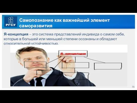 Самопознание как важнейший элемент саморазвития Я-концепция – это система представлений индивида