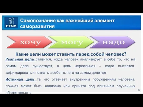 Самопознание как важнейший элемент саморазвития Какие цели может ставить перед собой