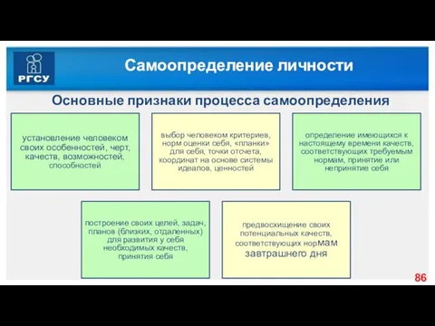 Самоопределение личности Основные признаки процесса самоопреде­ления установление человеком своих особенностей, черт,