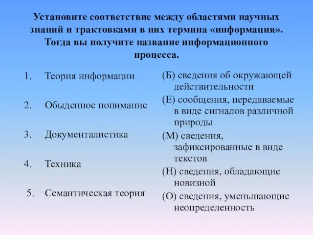 Установите соответствие между областями научных знаний и трактовками в них термина