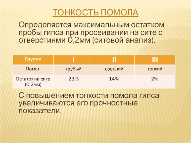 ТОНКОСТЬ ПОМОЛА Определяется максимальным остатком пробы гипса при просеивании на сите