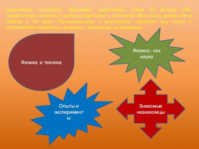 Физика и техника Физика - как наука Опыты и эксперименты Знакомые