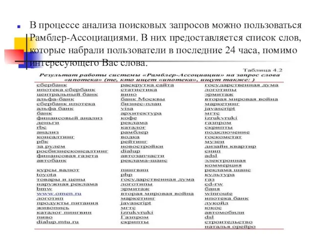 В процессе анализа поисковых запросов можно пользоваться Рамблер-Ассоциациями. В них предоставляется