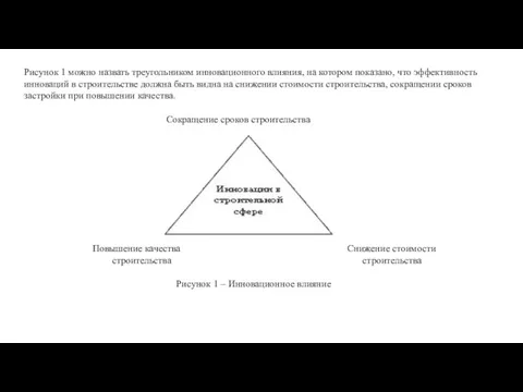 Рисунок 1 можно назвать треугольником инновационного влияния, на котором показано, что