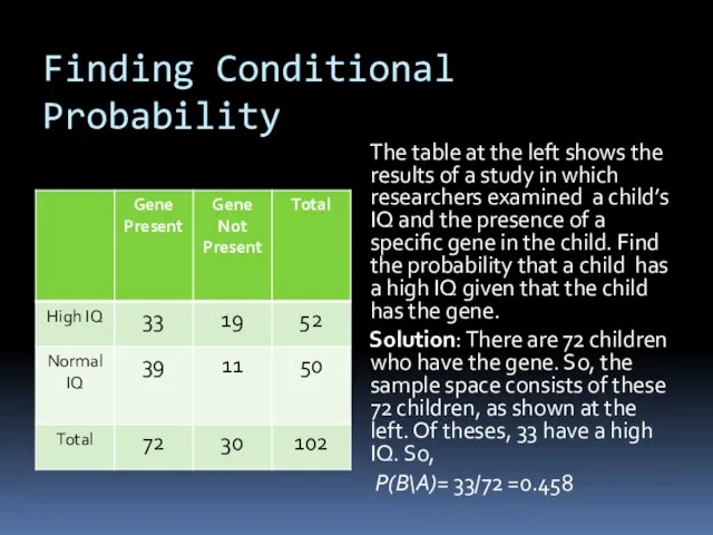 Finding Conditional Probability The table at the left shows the results