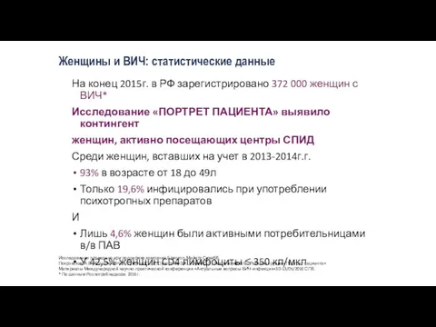 Женщины и ВИЧ: статистические данные На конец 2015г. в РФ зарегистрировано