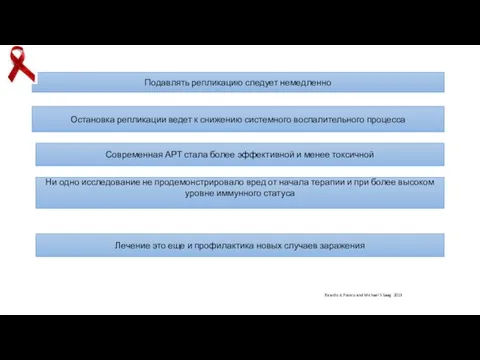 Подавлять репликацию следует немедленно Остановка репликации ведет к снижению системного воспалительного