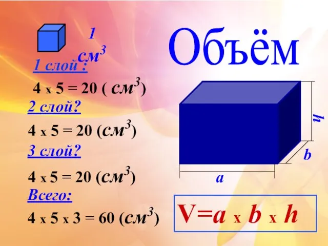 Объём V=a х b х h 4 x 5 = 20