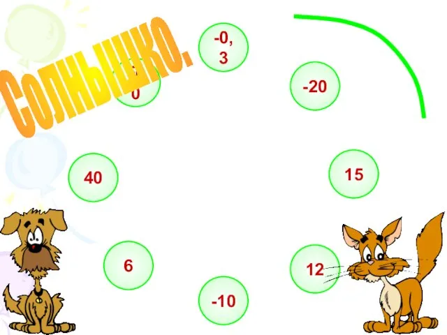 -0,3 -20 15 12 -10 6 40 500 Солнышко.