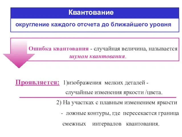 округление каждого отсчета до ближайшего уровня Ошибка квантования - случайная величина,