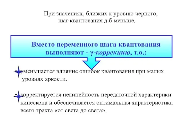 При значениях, близких к уровню черного, шаг квантования д.б меньше. Вместо