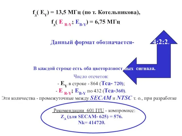 Число отсчетов: - ЕY в строке - 864 (Тса- 720); -