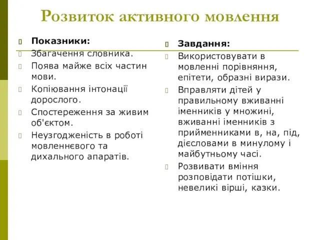 Розвиток активного мовлення Показники: Збагачення словника. Поява майже всіх частин мови.