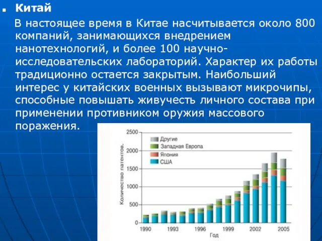 Китай В настоящее время в Китае насчитывается около 800 компаний, занимающихся