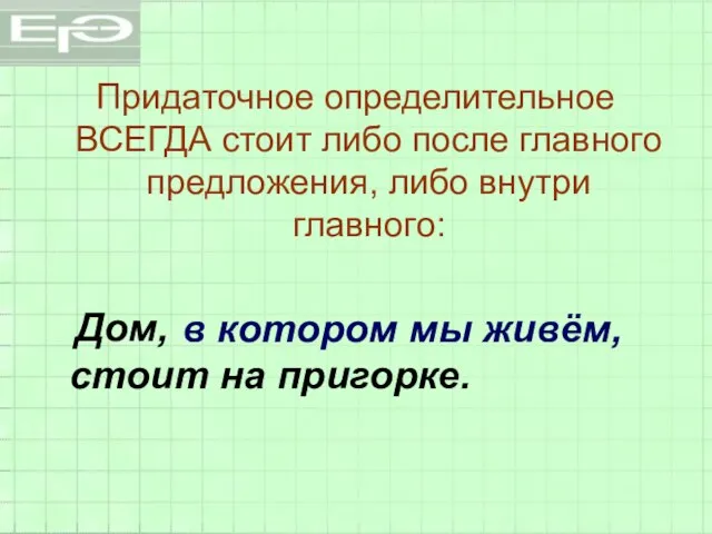 Придаточное определительное ВСЕГДА стоит либо после главного предложения, либо внутри главного: