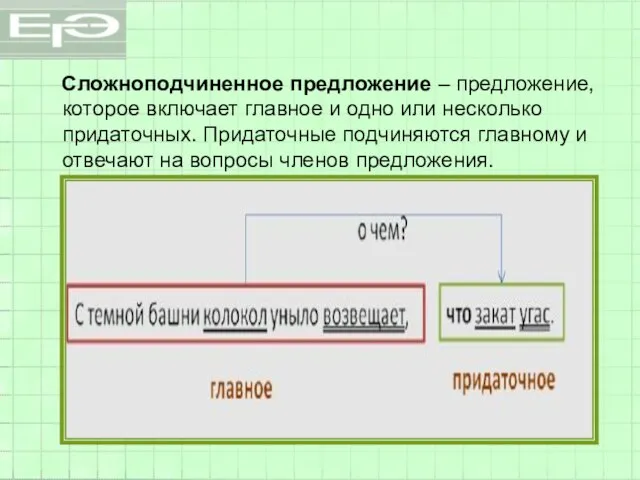 Сложноподчиненное предложение – предложение, которое включает главное и одно или несколько