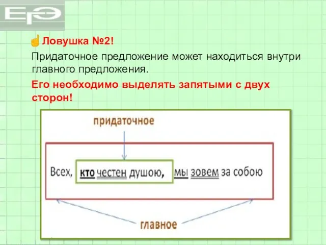 ☝Ловушка №2! Придаточное предложение может находиться внутри главного предложения. Его необходимо выделять запятыми с двух сторон!