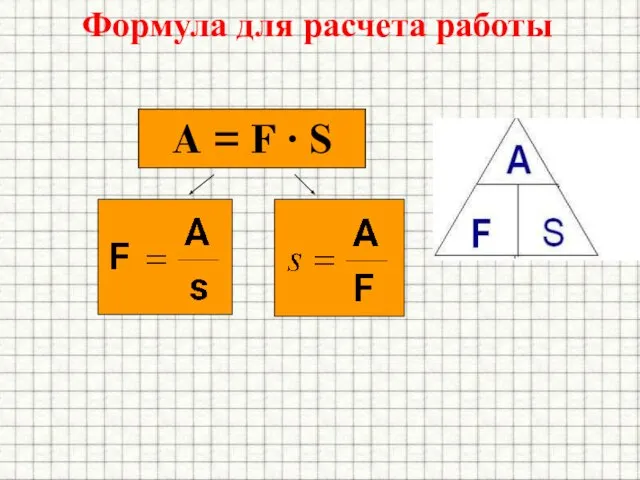 A = F ∙ S Формула для расчета работы