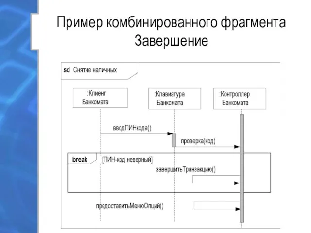 Пример комбинированного фрагмента Завершение