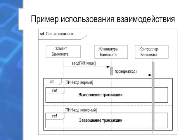 Пример использования взаимодействия