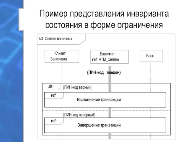 Пример представления инварианта состояния в форме ограничения