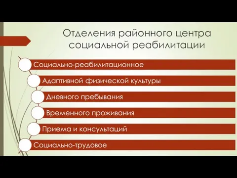 Отделения районного центра социальной реабилитации