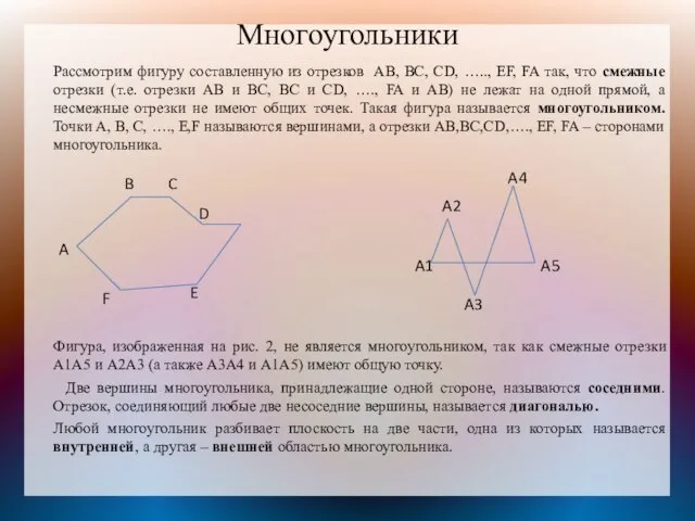 Многоугольники Рассмотрим фигуру составленную из отрезков AB, BC, CD, ….., EF,