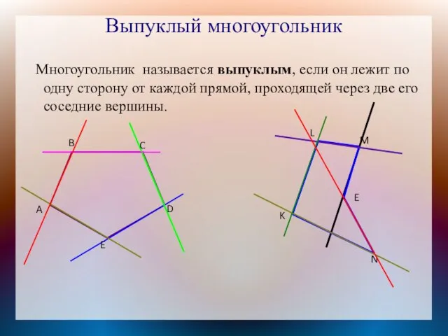 Выпуклый многоугольник Многоугольник называется выпуклым, если он лежит по одну сторону